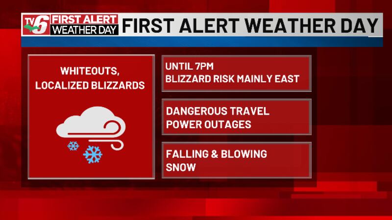 Blizzard Risk Baiser dans la boue