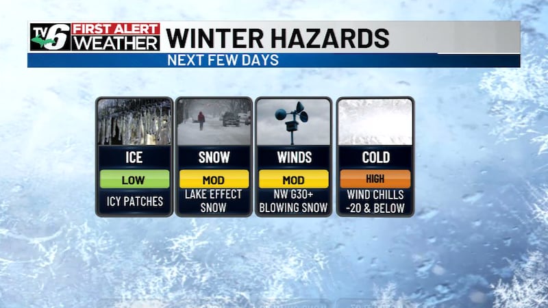 Chilly air and scattered snow in the forecast