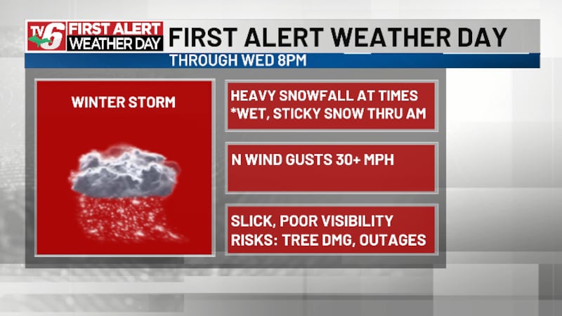 Three rounds of snowstorms this week, with the first to thump the U.P. Tuesday night through...