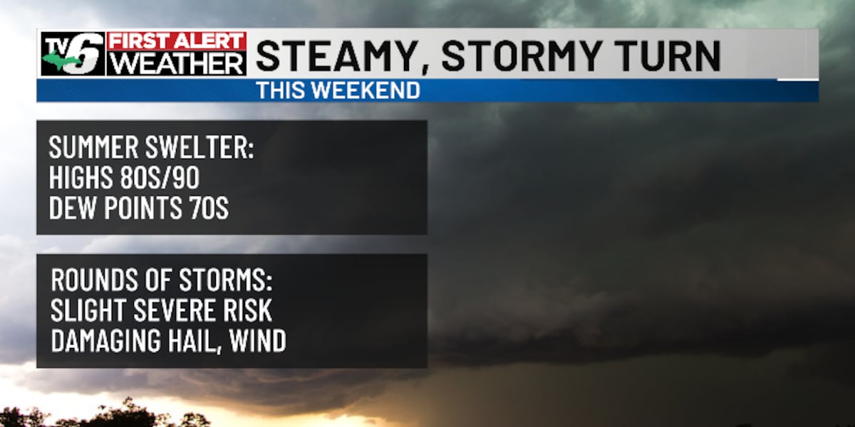 FIRST ALERT: Steamy summer days, rising storm chances ahead