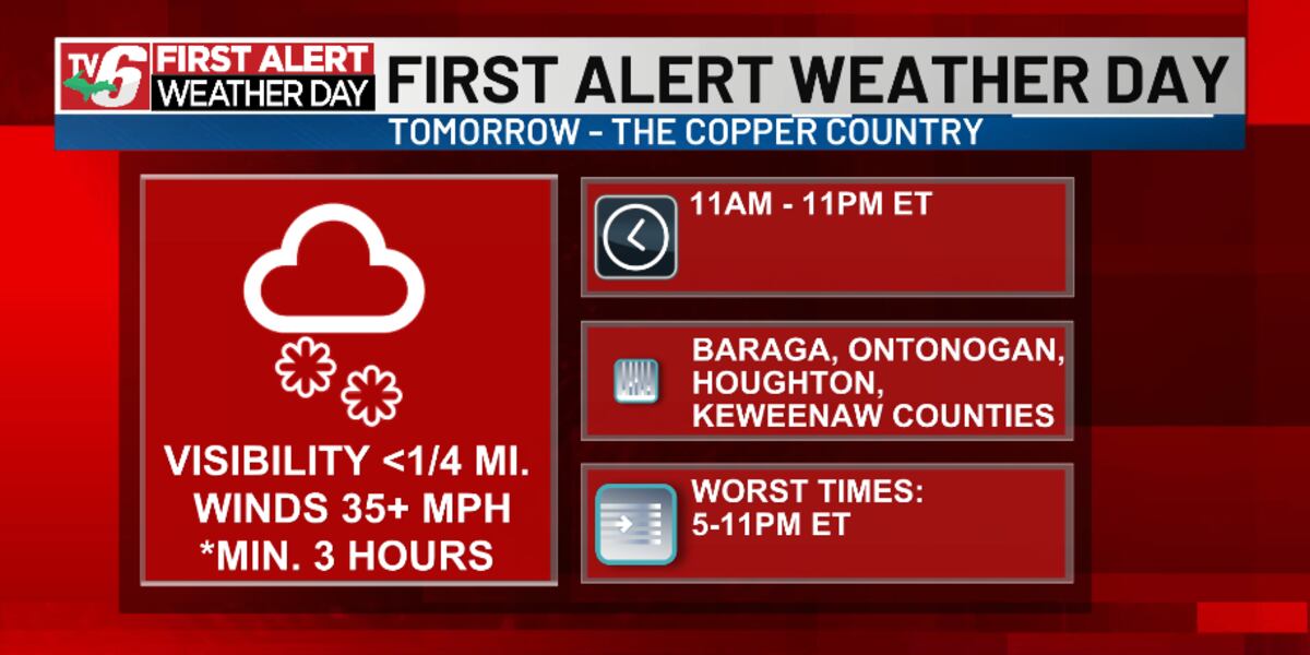 Blizzard Risk First Alert Weather Day Thursday: Blizzard risk in the Copper Country