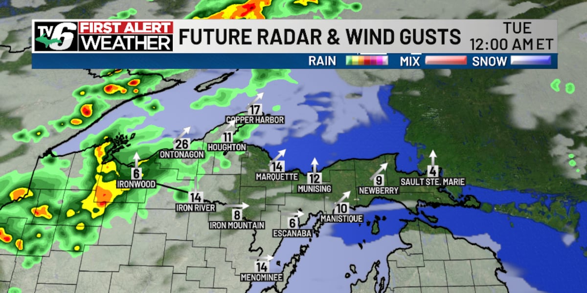 FIRST ALERT: Brush with rain, storms before sunnier shift