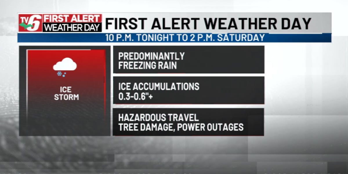 Second round of ice and snow for the weekend
