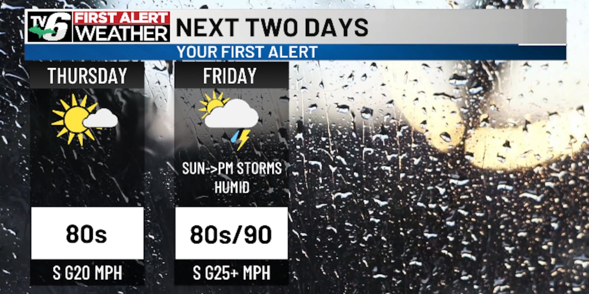 FIRST ALERT: Peak summer sunshine, warmth before stormy shift