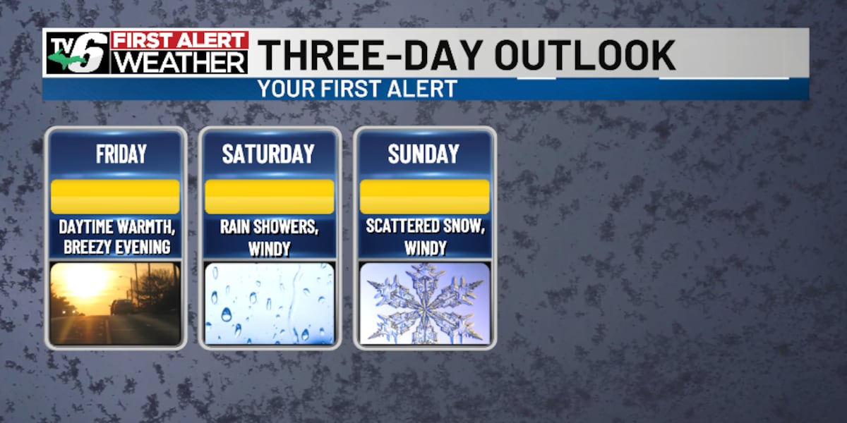 Rising fall temperatures towards brief calm