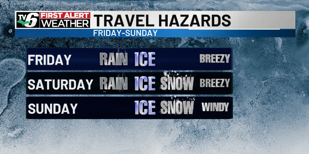 Quiet spring break, sunny moments before disruptive wintry weather
