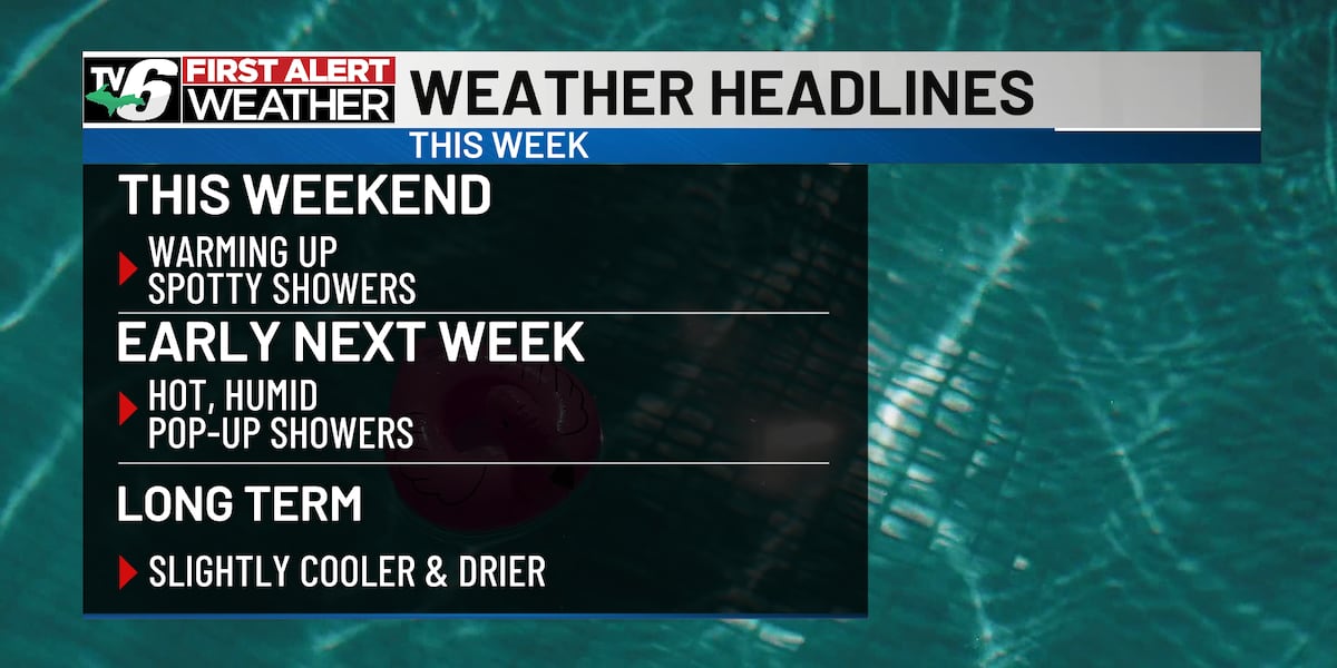 FIRST ALERT: Sweltering heat to move in
