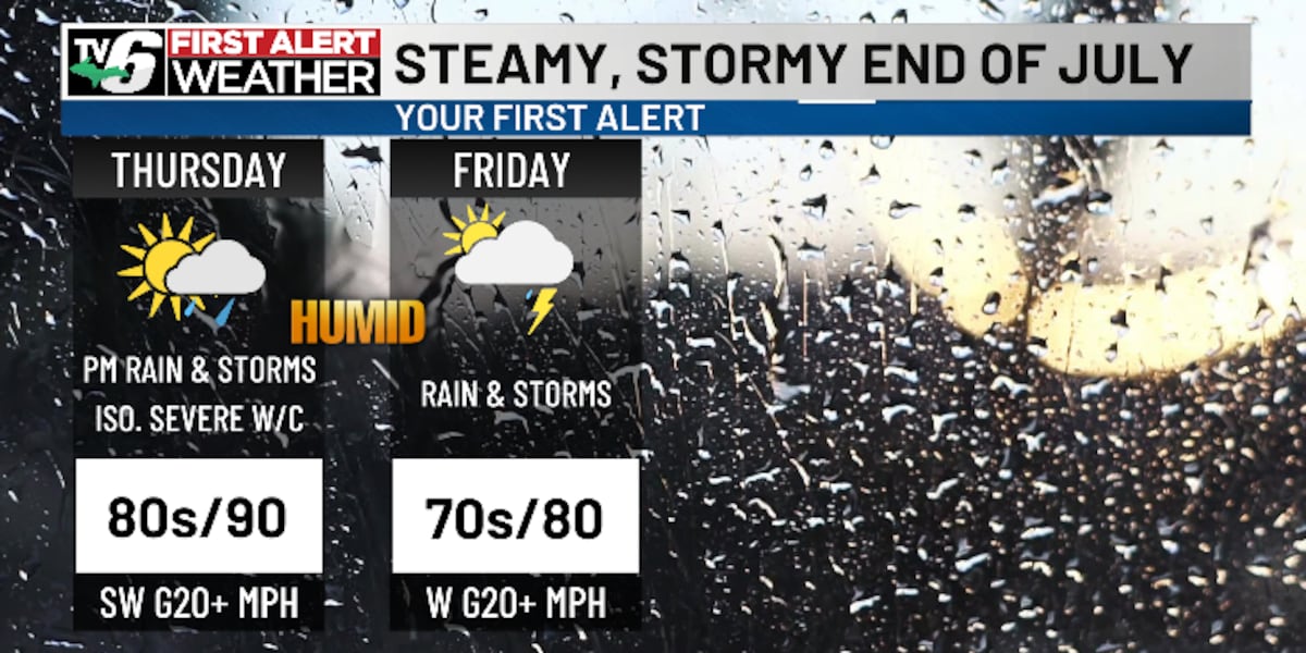 FIRST ALERT: Increasing heat stress risk, storm chances ahead Muggy heat, stormy pattern for last days of July in Upper Michigan.