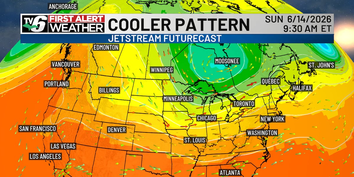 Cooling air with sporadic showers ahead