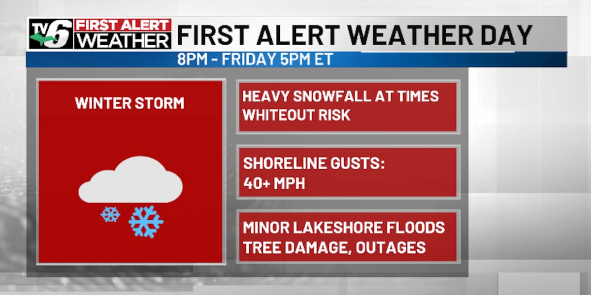 FIRST ALERT WEATHER DAY: Winter storm to heighten hazardous travel