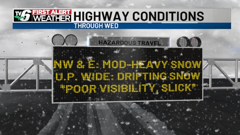 Moderate to heavy snow chances this week in Upper Michigan, with gradual temperature rise to...