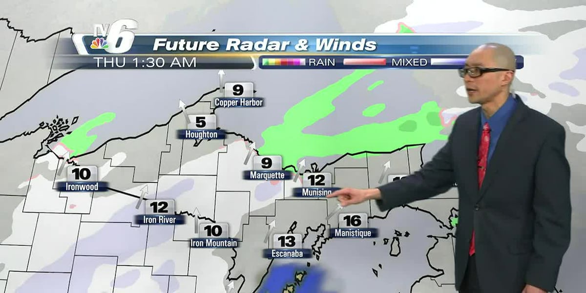 Def Drizzly Drizzly with brushes of rain, snow before the New Year