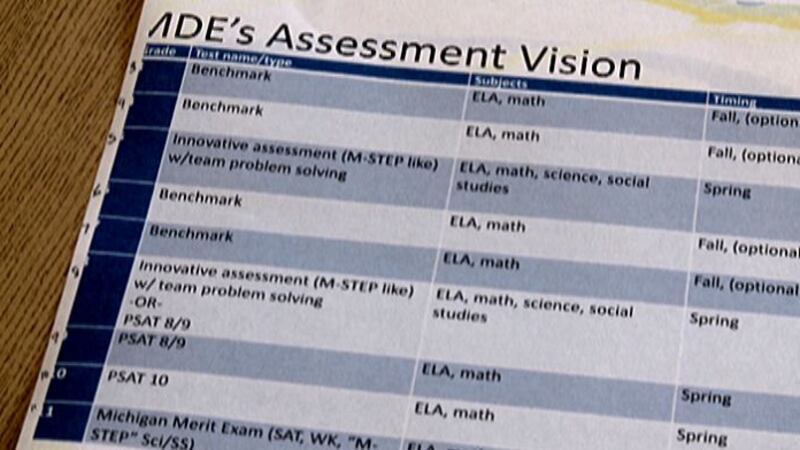 M Step Score Chart Michigan planning to replace M-STEP with new assessment
