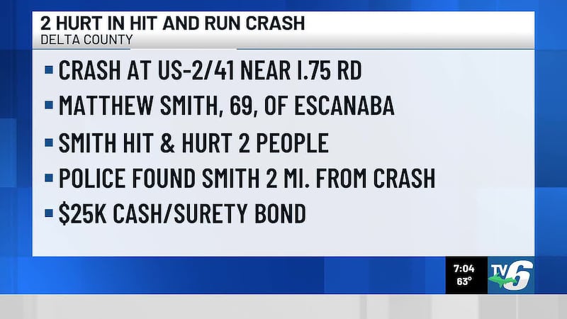 A Delta County Sheriff’s Office deputy located Smith approximately two miles from the crash...