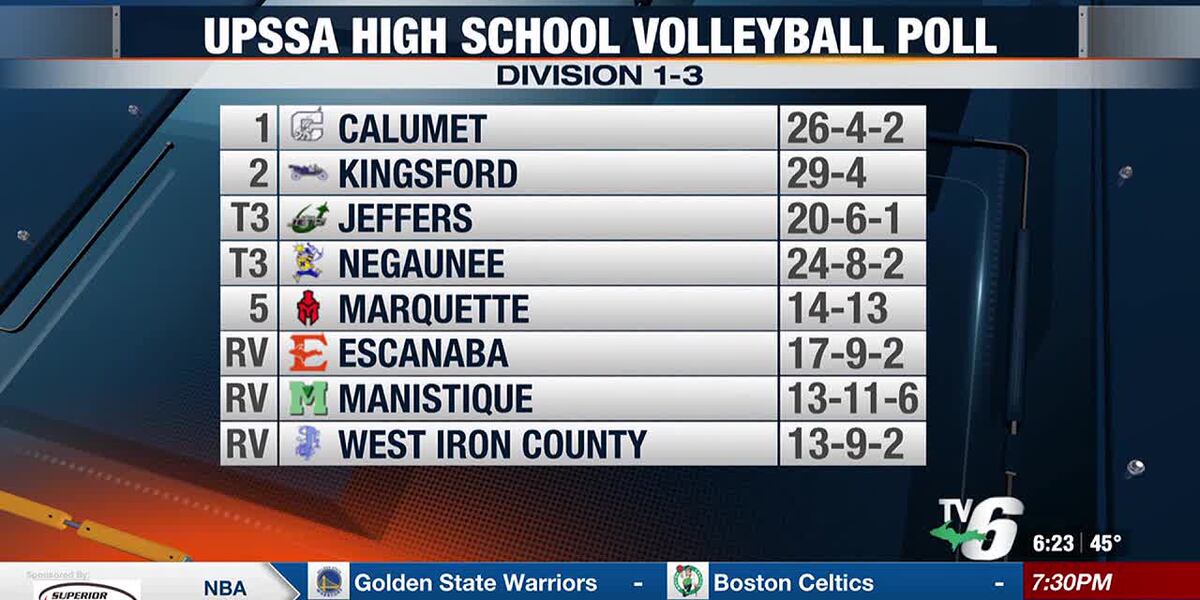 UPSSA High School Volleyball Poll - Nov. 5, 2024